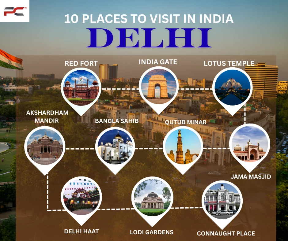 Delhi Sightseeing Tour